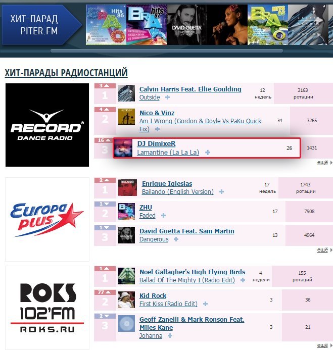 Radio Record - DJ Smash - Rapture (Radio Record) vk.com/recordchelny
