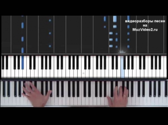 Песни Чип и Дейл - играть на пианино (Chip and Dale piano lesson)