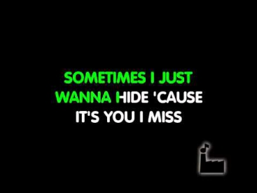 Hurt by Christina Aguilera Karaoke instrumental