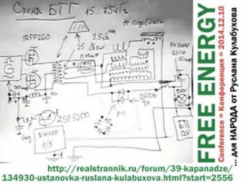 ... для НАРОДА от Руслана Кулабухова = Free energy