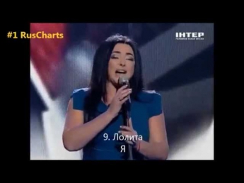 Top 10 Russian radio chart - Топ 10 русских хитов - Русское радио - Золотой граммофон - 25 06 2013